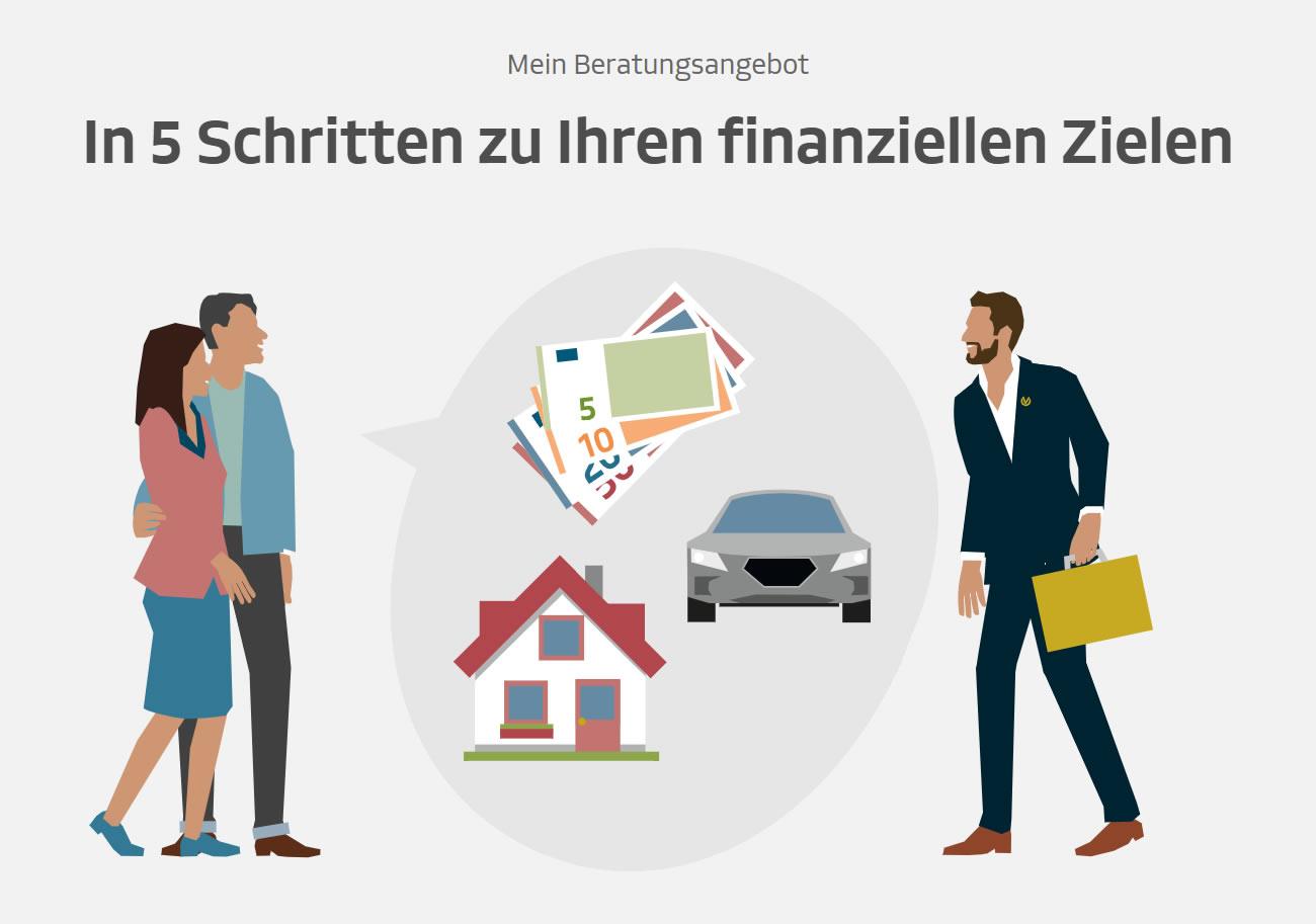 Finanz & Versicherungs Beratungsangebot für Geesthacht - Besenhorst, Düneburg, Edmundstal-Siemerswalde, Grüner Jäger, Grünhof, Hasental und Krümmel, Tesperhude