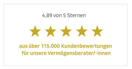 Finanzcoaching in 21502 Geesthacht, Escheburg, Kollow, Dassendorf, Worth, Tespe, Wiershop oder Marschacht, Hamwarde, Hohenhorn